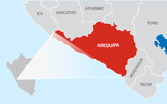 Subasta Tierras Uso Agrícola Majes-Siguas