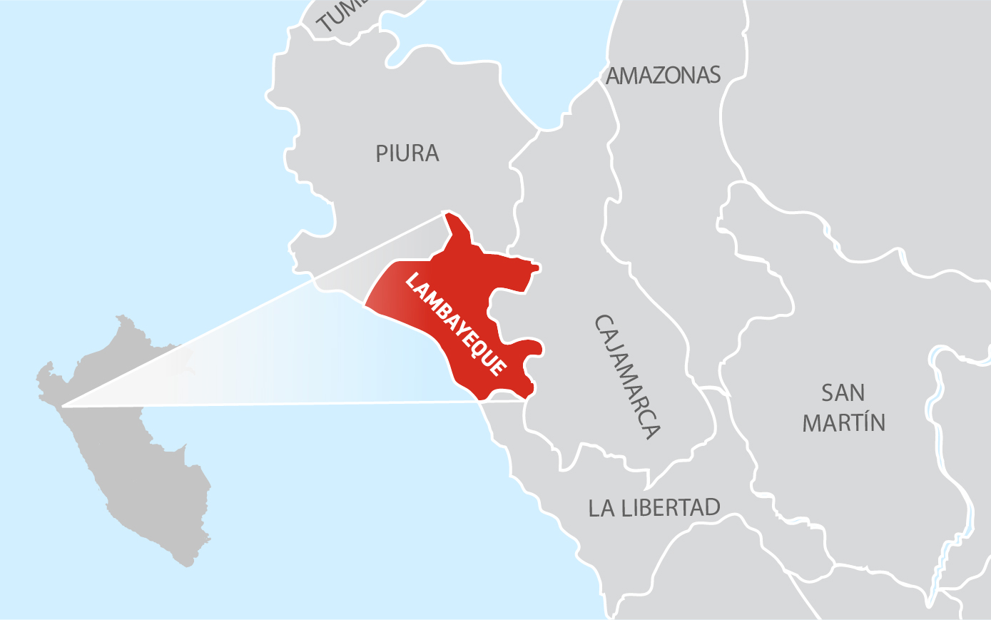Lambayeque Desalination Plant
